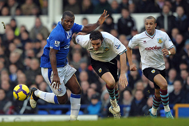 各方壓力 各方壓力