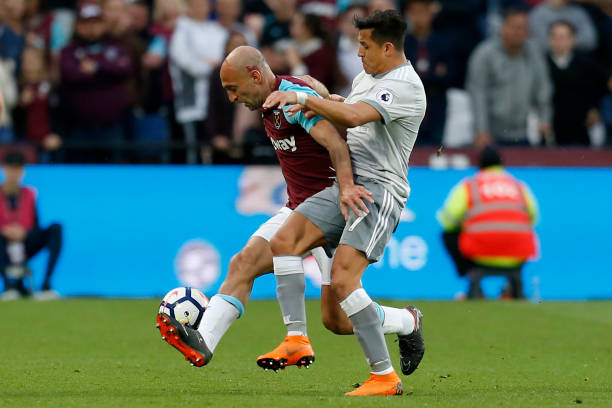 感的关键 感的关键