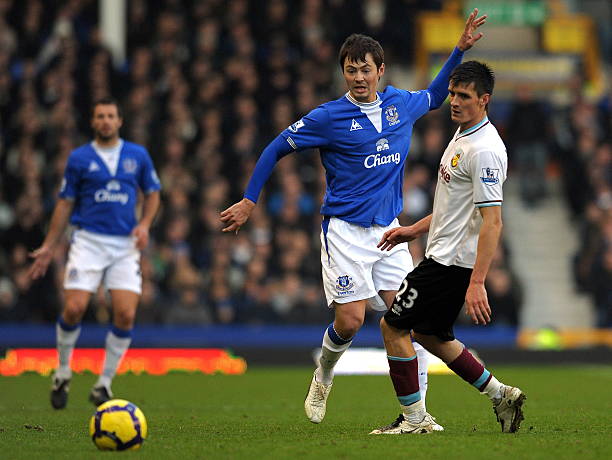 需提前申請 需提前申請